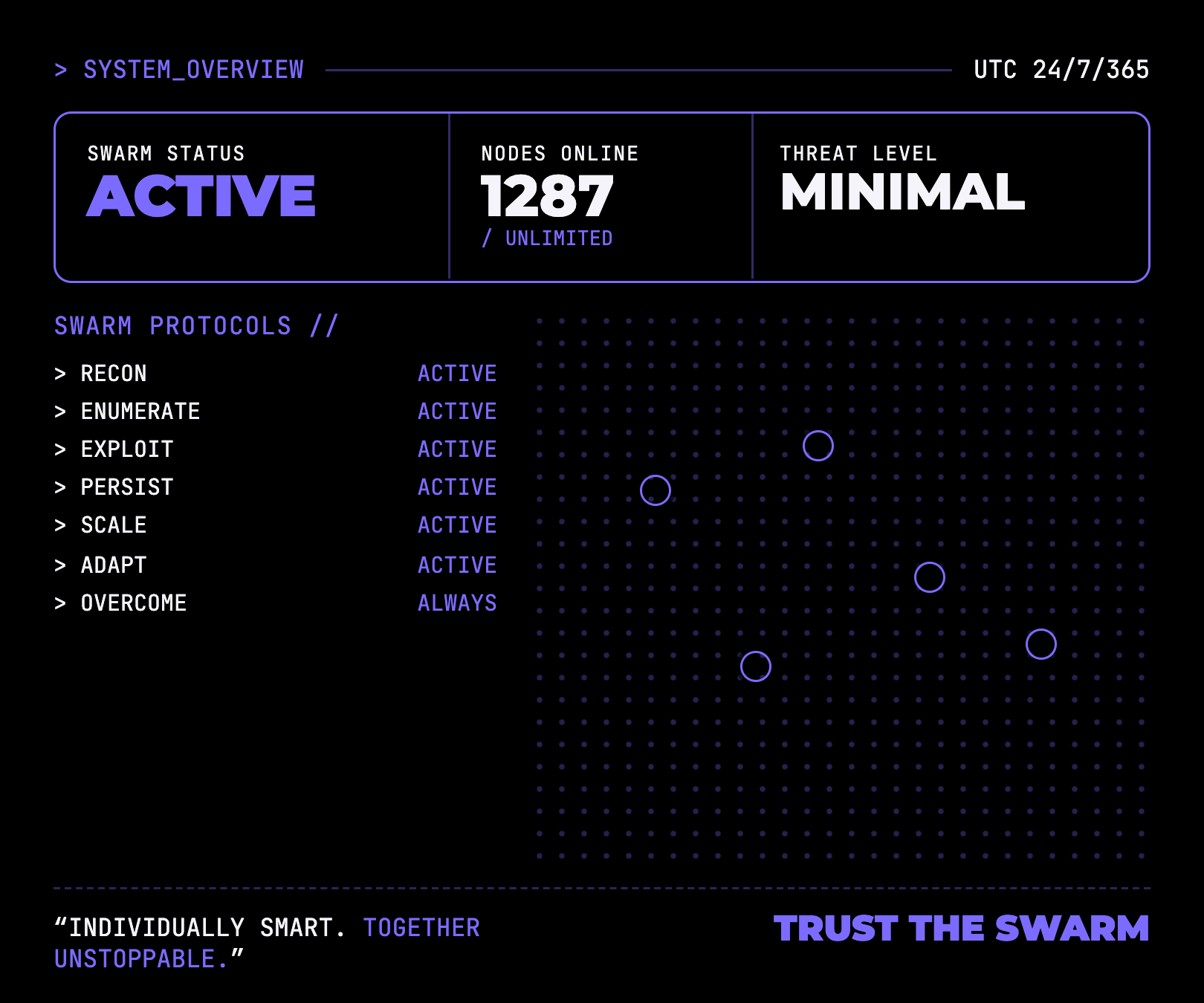 AINative developer tee graphic — Agent Swarm (back)