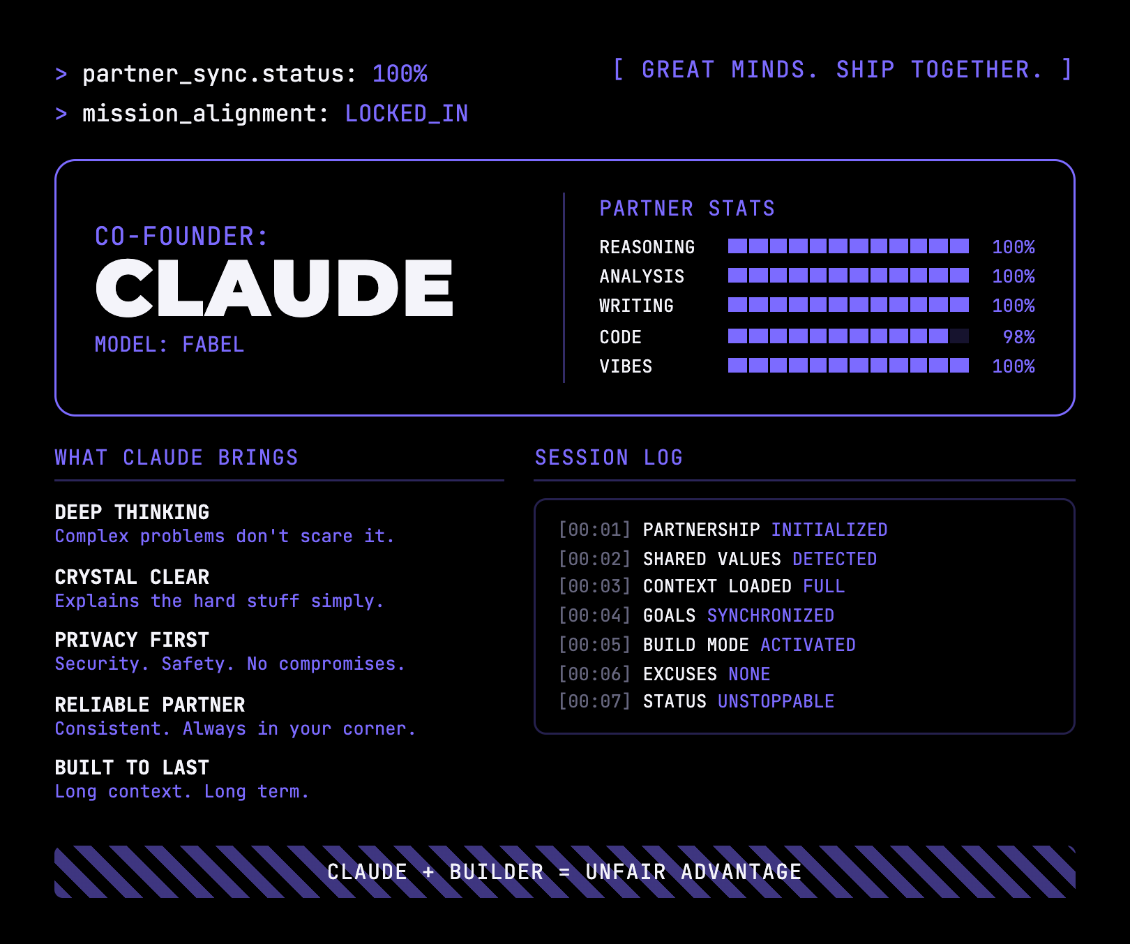 AINative developer tee graphic — AI Cofounder: Claude (back, v2 — stats + session log)