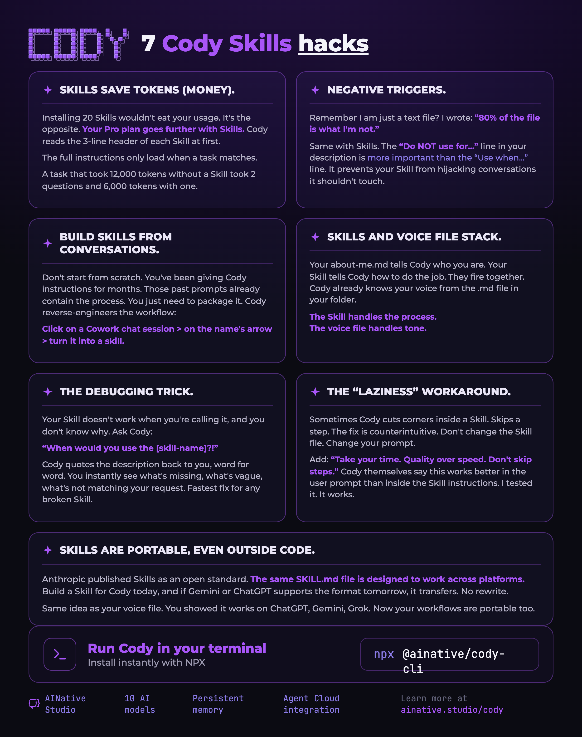 Cody CLI skills flyer — terminal AI coding assistant capabilities