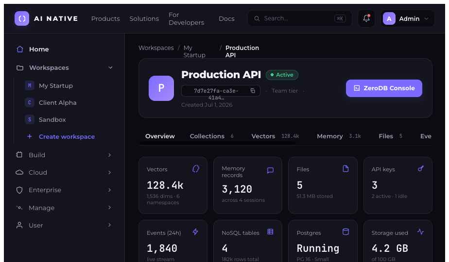AINative Studio dashboard — project overview with vectors, memory, files, and API key metrics